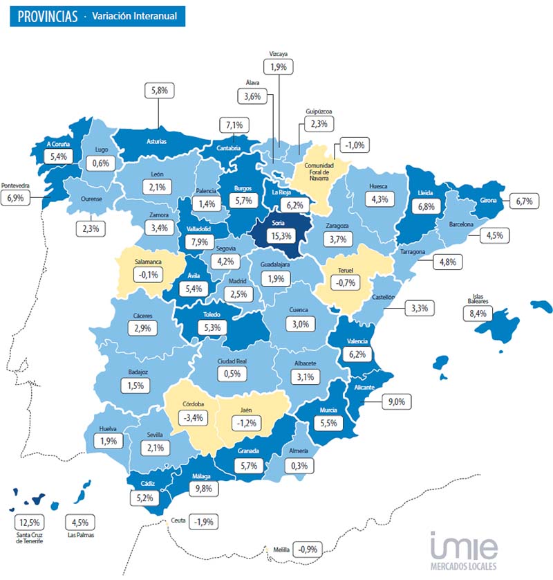 Provinces Spain Analysis Real estate market Spain 2024 Q3