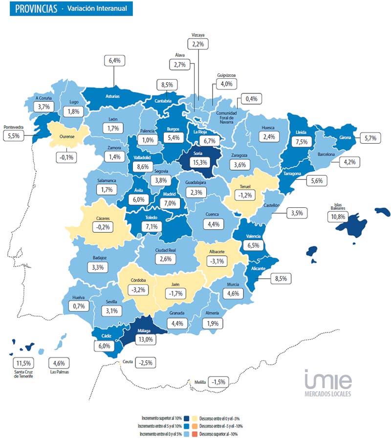 Provinces Spain Analysis Real estate market Spain 2024 Q4