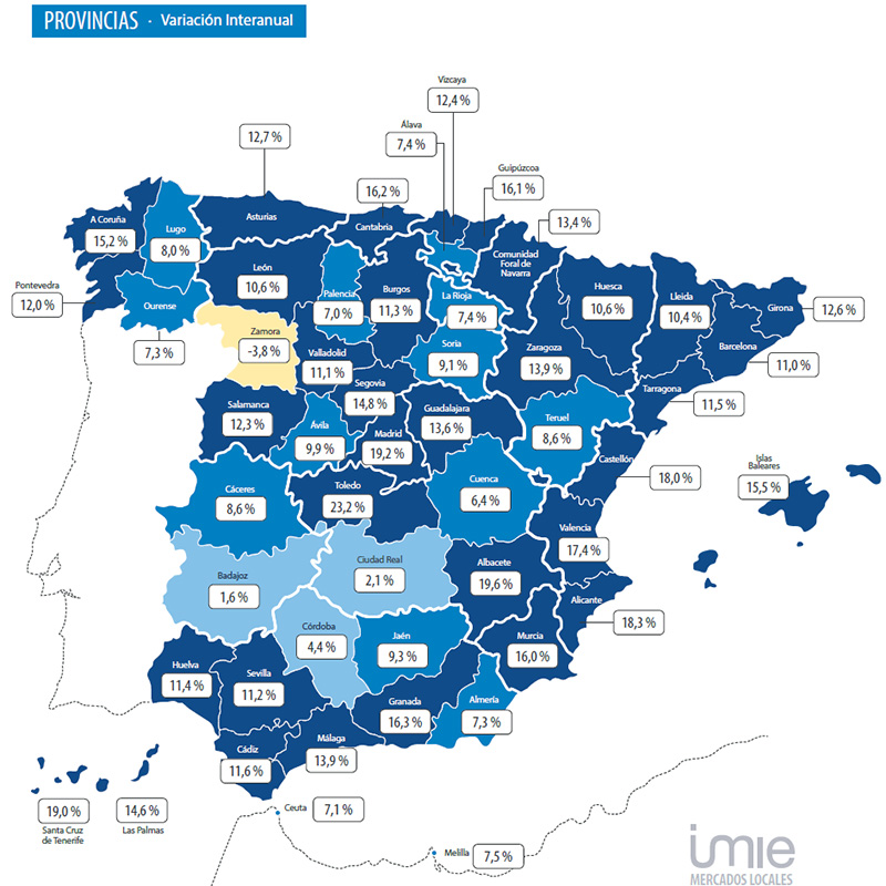 Provinces Spain Analysis real estate market Spain 2026 Q1