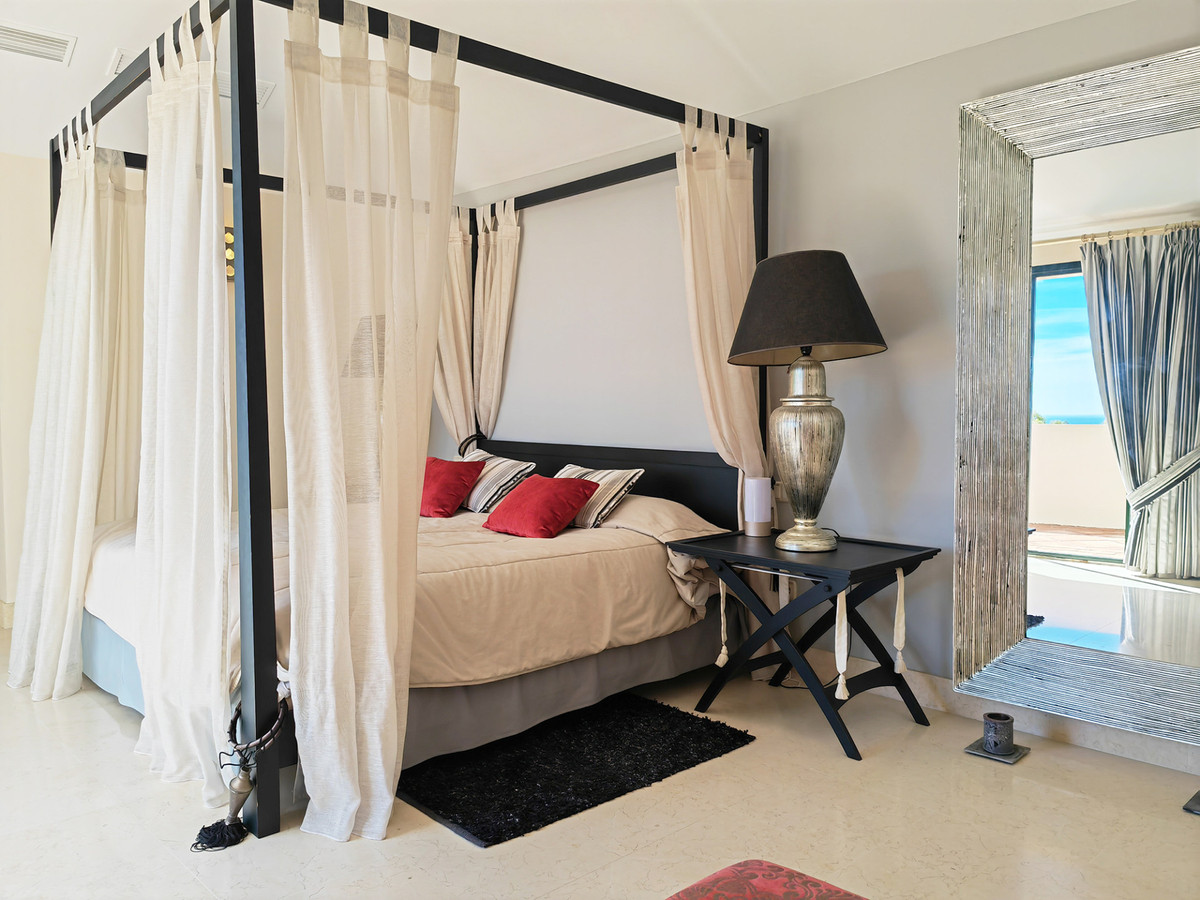 Penthouse for sale in Benahavís