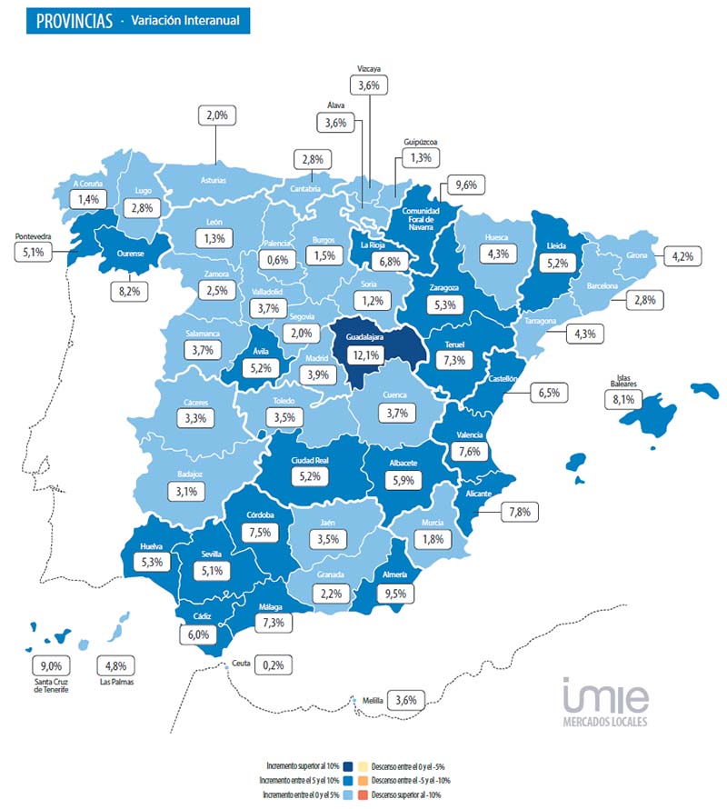 Provinces-Spain_Analysis-Real Estate Market-Spain-2023-Q4